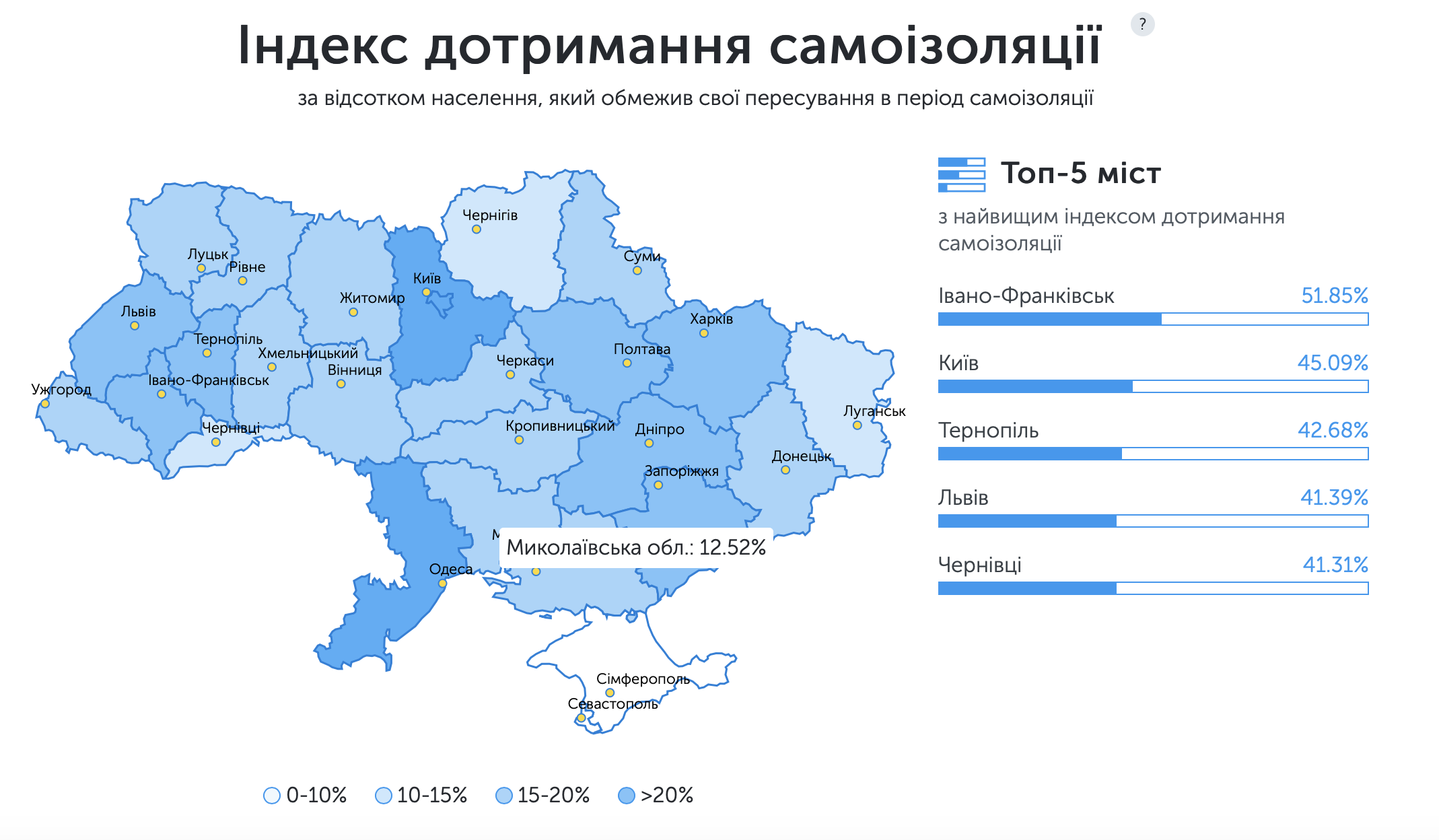 Знімок екрана 2020-04-15 о 19.12.50
